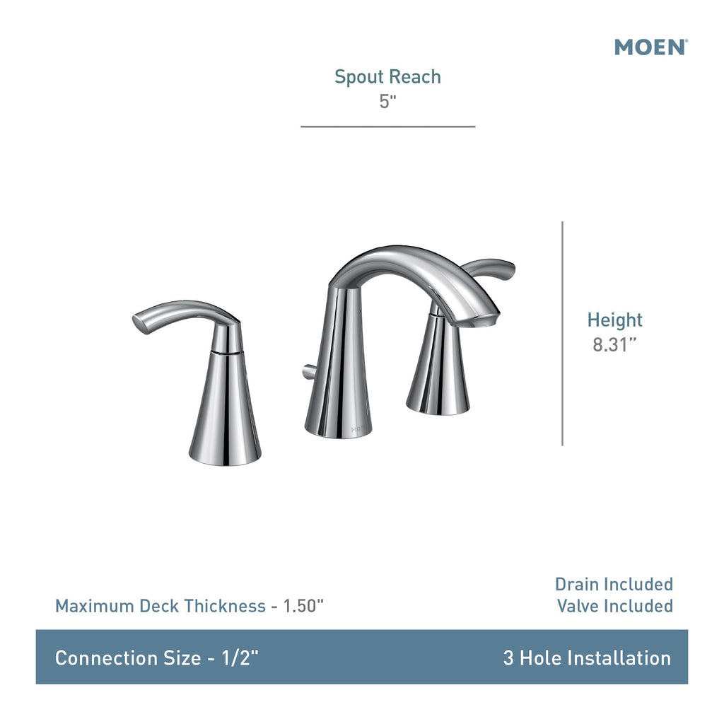 Open Box - Moen TV6173BL - Bathroom Sink Faucets Faucet