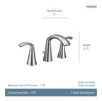 Open Box - Moen TV6173BL - Bathroom Sink Faucets Faucet