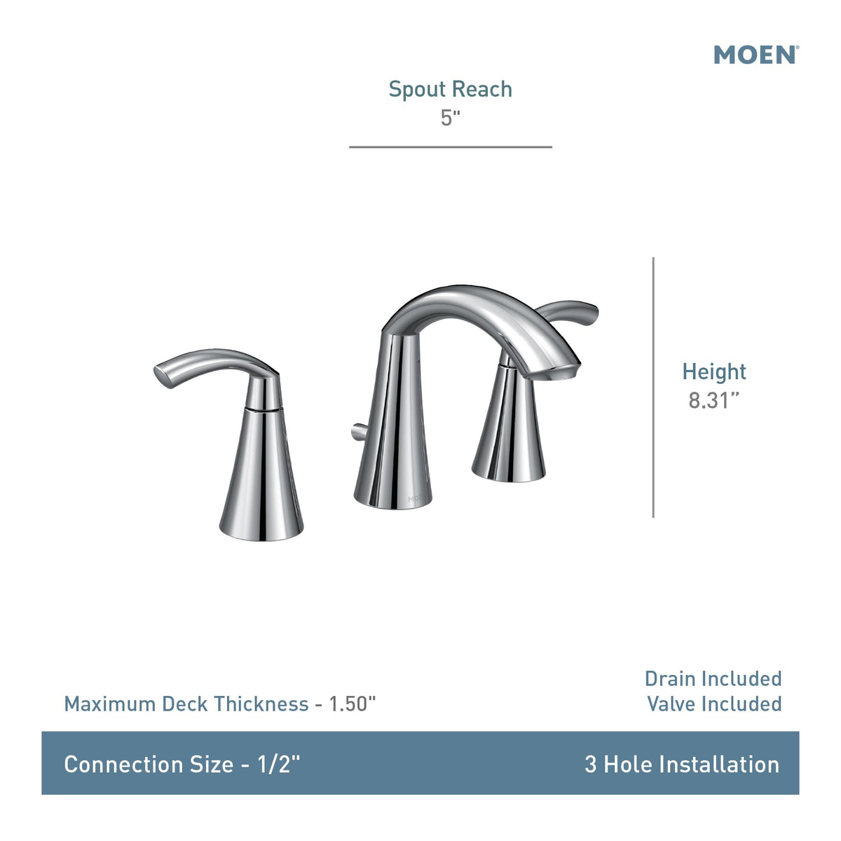 Open Box - Moen TV6173BL - Bathroom Sink Faucets Faucet