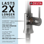 Open Box - Delta 677-CZ-PR-DST - Bathroom Sink Faucets Faucet