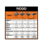 Open Box - RIDGID 18V SubCompact Brushless Cordless 6 1/2 in. Circular Saw (Tool Only)