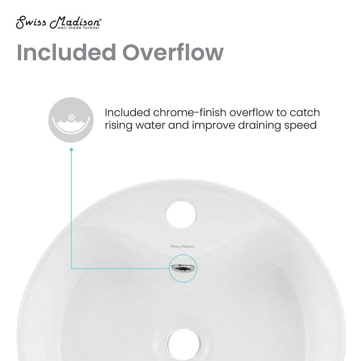 Open Box - Swiss Madison SM-CS800BG - Bathroom Sinks Sinks