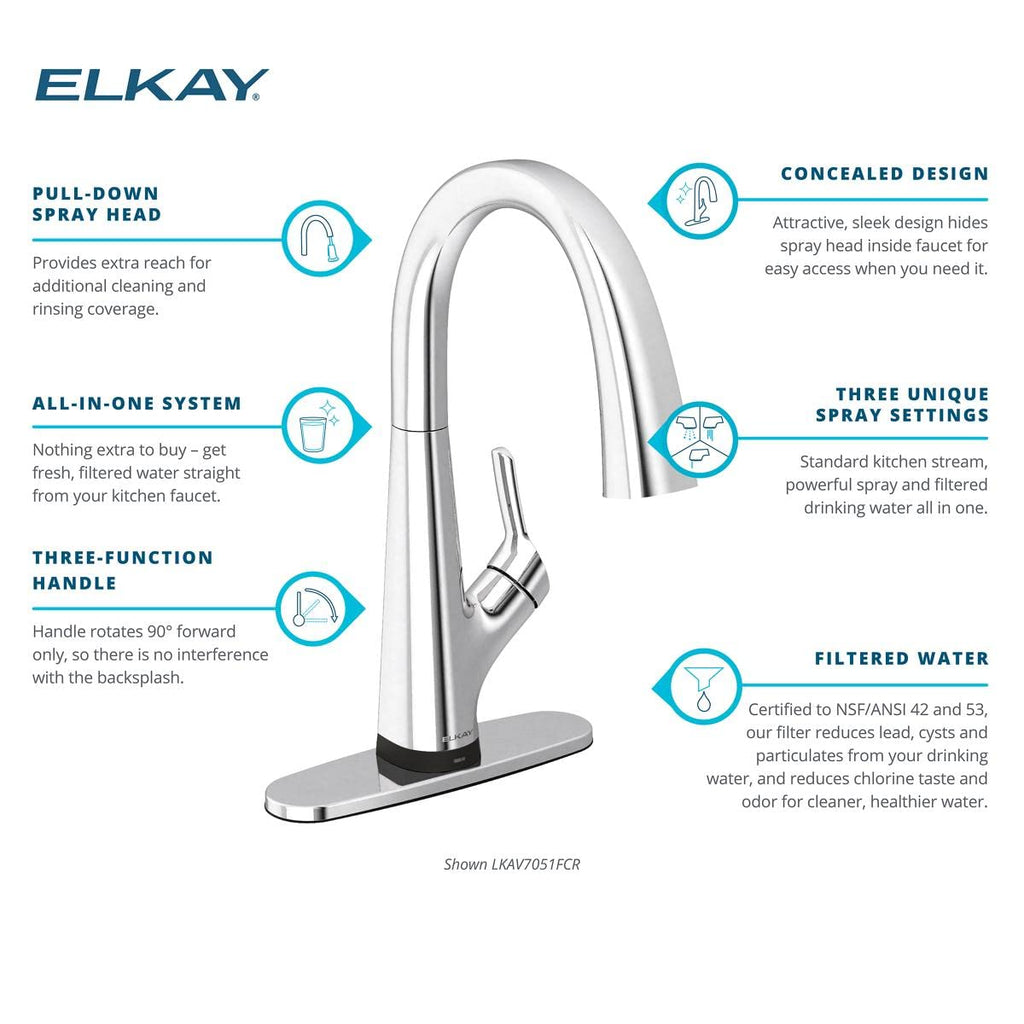 Open Box - Elkay LKAV7051FCR - Kitchen Faucet