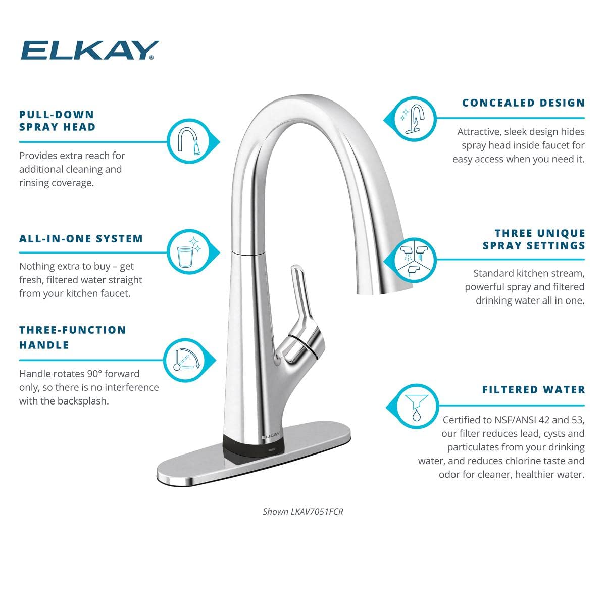 Open Box - Elkay LKAV7051FCR - Kitchen Faucet