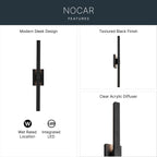 Open Box - Kichler 59145BKT - Wall Sconces Outdoor Lighting