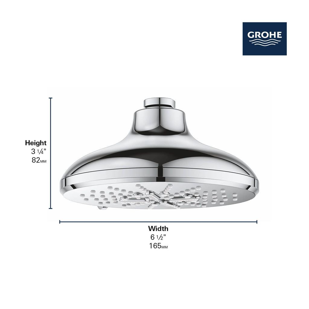 Open Box - Grohe 267892430 - Shower Heads Showers