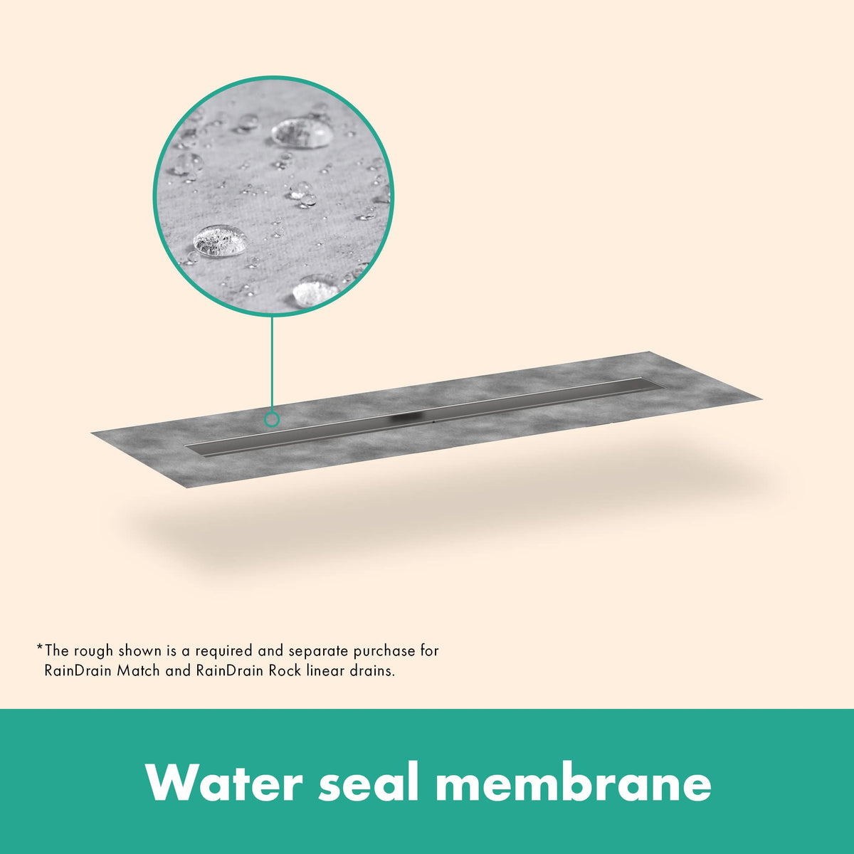 Open Box - Hansgrohe 56114001 - Shower Drains Shower Accessories