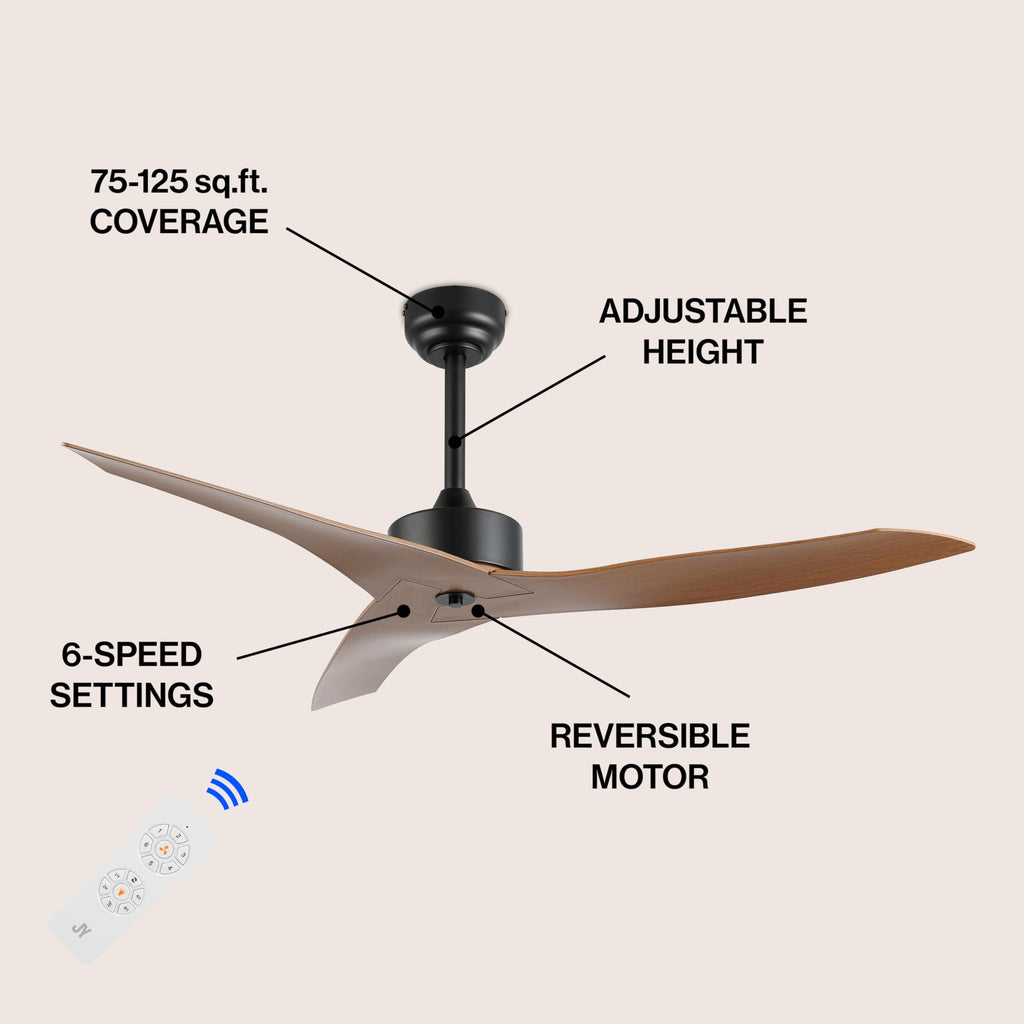 Open Box - JONATHAN Y Lighting JYL9715E - Ceiling Fans Fans