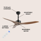 Open Box - JONATHAN Y Lighting JYL9715E - Ceiling Fans Fans