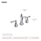Open Box - Moen TV4520 - Bathroom Sink Faucets Faucet