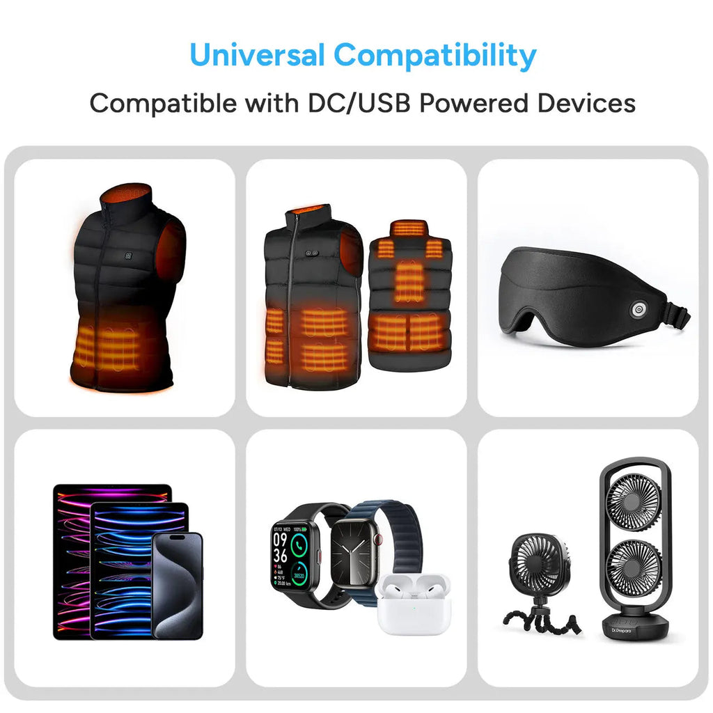 Dr. Prepare 16000mAh Portable Battery Fast-Charging Power Bank for Heated Vest