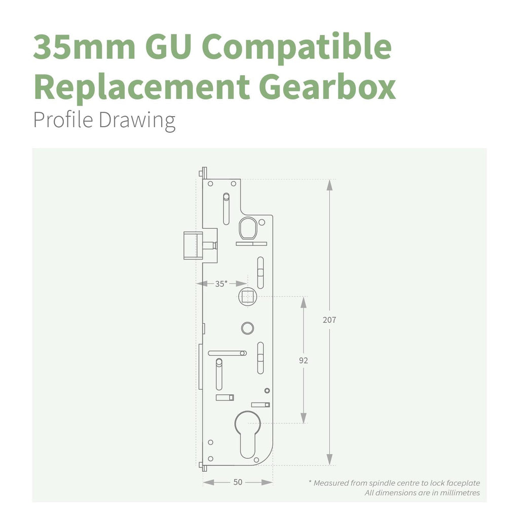 GU Replacement Gearbox (Old Style)