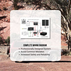 RENOGY 4WD - Off Grid Kit