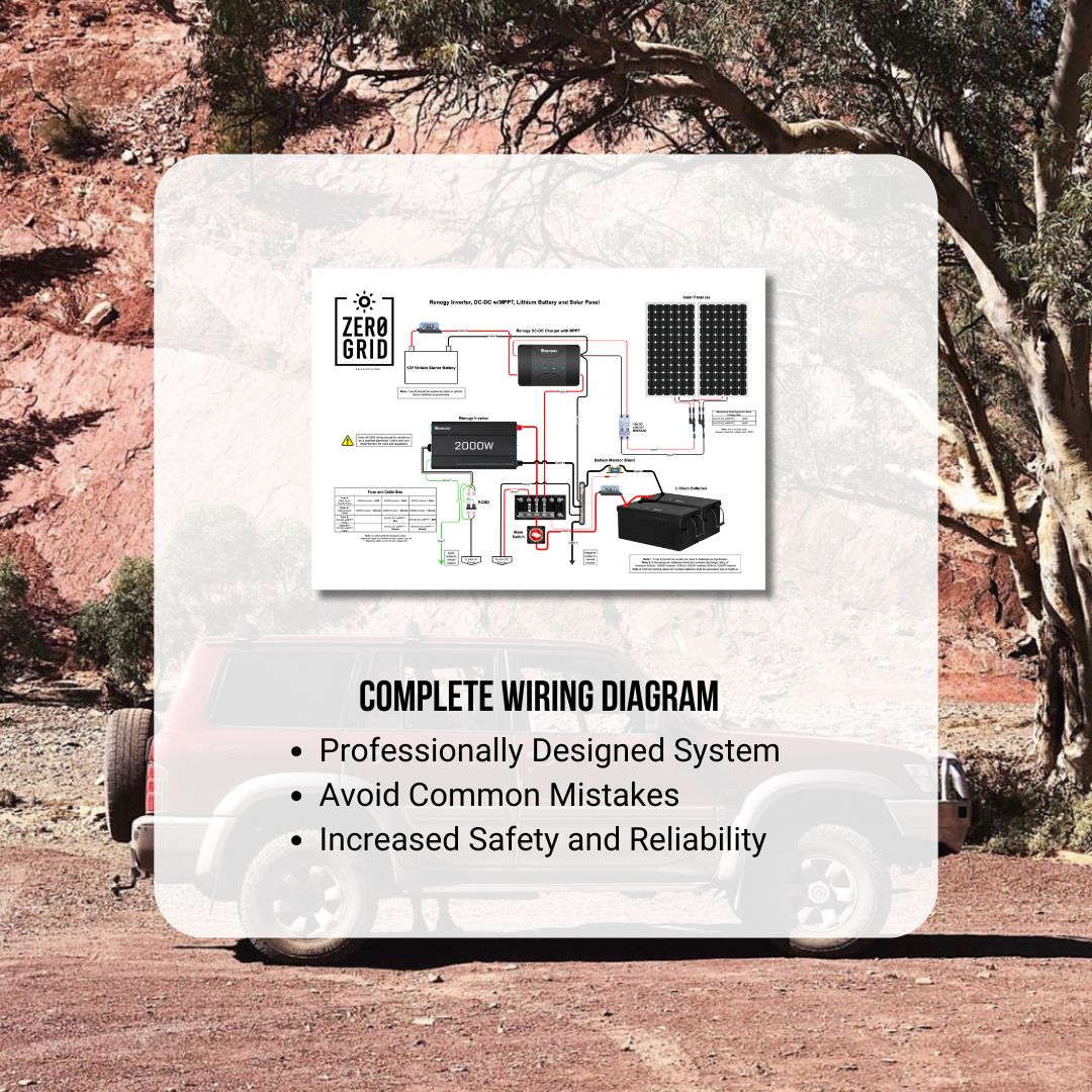 RENOGY 4WD - Off Grid Kit