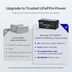 12V 300Ah Deep Cycle Lithium Iron Phosphate Battery w/Self-Heating | Core Series
