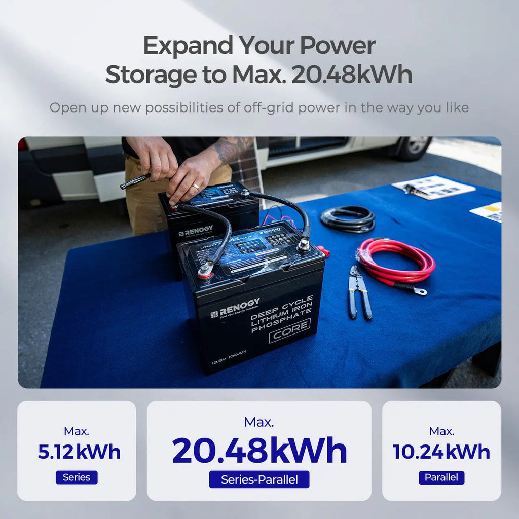 Refurbished 12V  100Ah Core Series Deep Cycle Lithium Iron Phosphate Battery