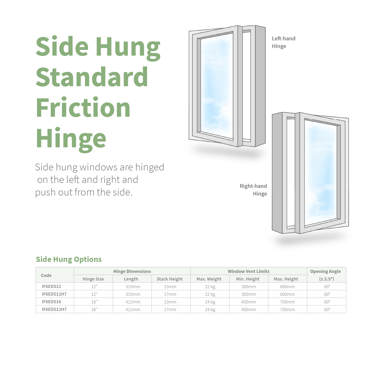 Securistyle Defender Standard Window Friction Hinge (Side Hung)