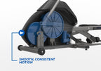 7.0 AE Elliptical