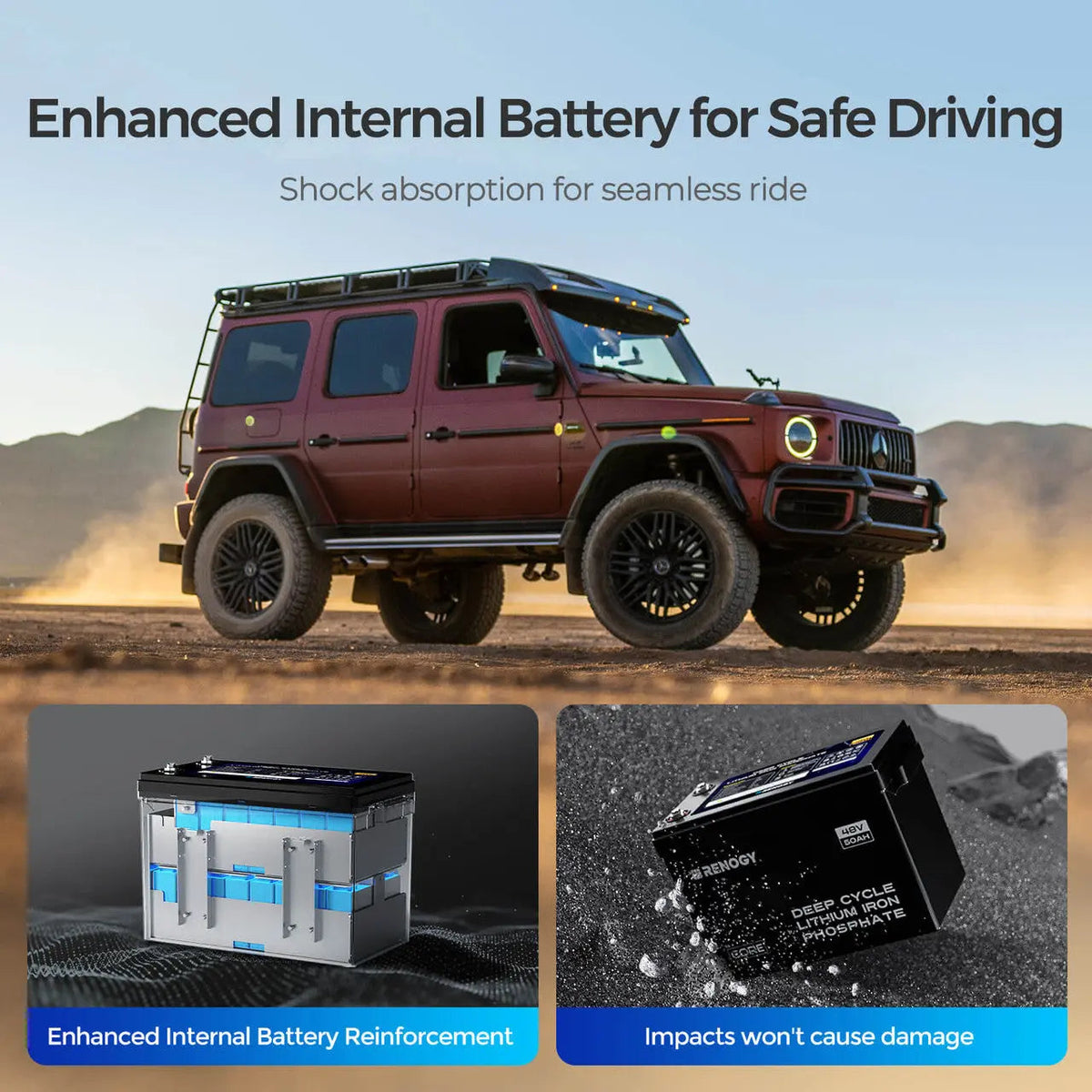 48V 50Ah Smart Lithium Iron Phosphate Battery w/Self-heating | Core Series