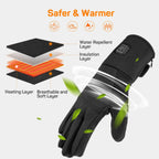 Dr.Prepare Heated Gloves