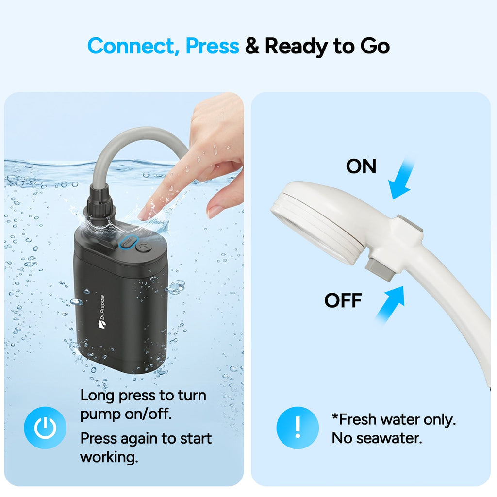 Dr.Prepare Dual Portable Shower Pump Kit (2×5000mAh)