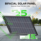 700W 12V Bifacial Monocrystalline Fixed Solar Panel – Caravan RV Off-Grid