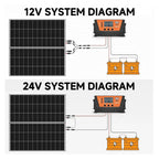 700W 12V Bifacial Monocrystalline Fixed Solar Panel – Caravan RV Off-Grid