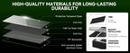 700W 12V Bifacial Monocrystalline Fixed Solar Panel – Caravan RV Off-Grid