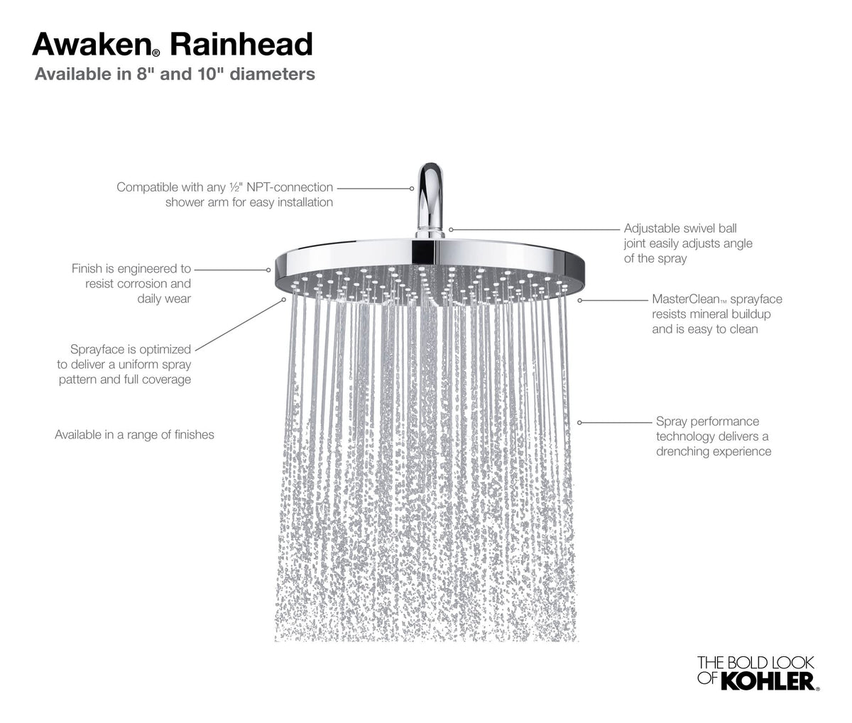 Open Box - Kohler K-76464-Y-BL - Shower Heads Showers