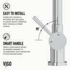 Open Box - Vigo VG02008MBS - Kitchen Faucet