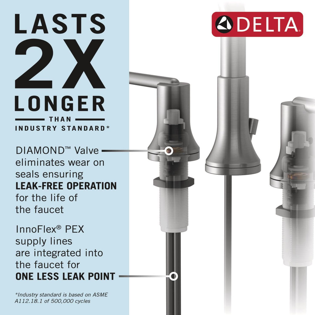 Open Box - Delta 3554-MPU-DST - Bathroom Sink Faucets Faucet