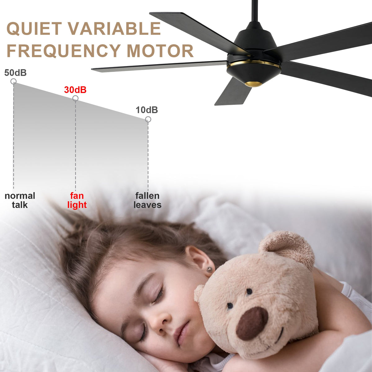 52 Inch Black Modern Ceiling Fan with Remote Control, 6 Speeds DC Motor 5-Blade Reversible Ceiling Fan for Living Room