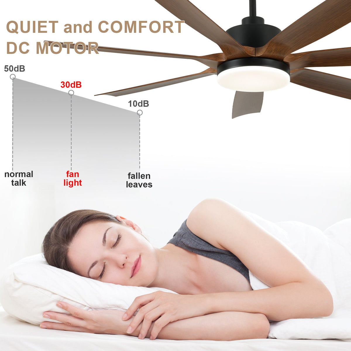 60 Inch 6-Blade Black Modern Large Ceiling Fan with LED Lights and Remote Control, 6 Speeds Reversible Ceiling Fan