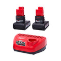 Open Box -  M12 12V Lithium-Ion XC High Output 5.0 Ah Battery Pack (2-Pack) Starter Kit with Charger