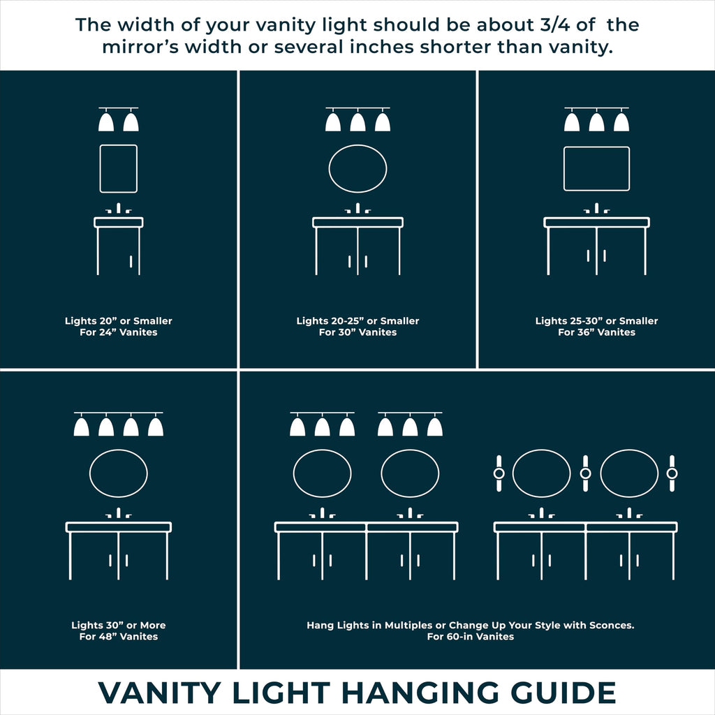 Open Box - Millennium Lighting 4993-MB - Bathroom Fixtures Indoor Lighting