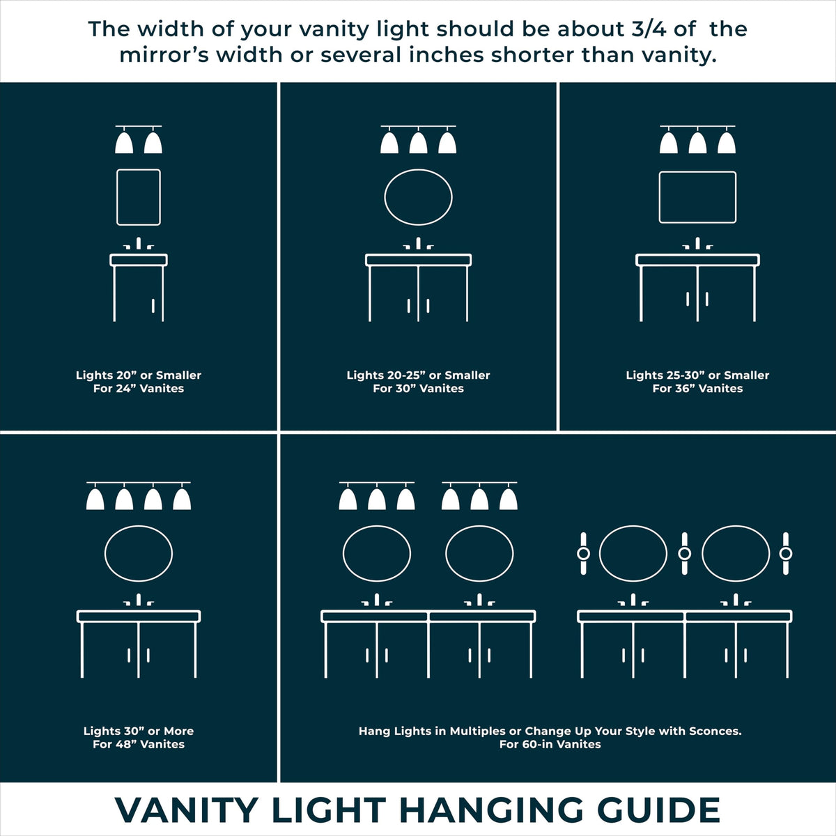 Open Box - Millennium Lighting 91024-MB - Bathroom Fixtures Indoor Lighting