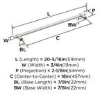 Open Box - Amerock BP54036G10 - Pulls Cabinet Hardware