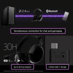 Certified Refurbished - SONY WHG910NB Headphones