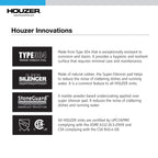 Open Box - Houzer NOS-4100 Nouvelle 23" Single Basin Undermount 18-Gauge Kitchen Sink with Sound Dampening Technology - Basket Strainer Included