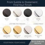 Open Box - Baldwin FDDUNTRR112 - Door Levers Door Hardware