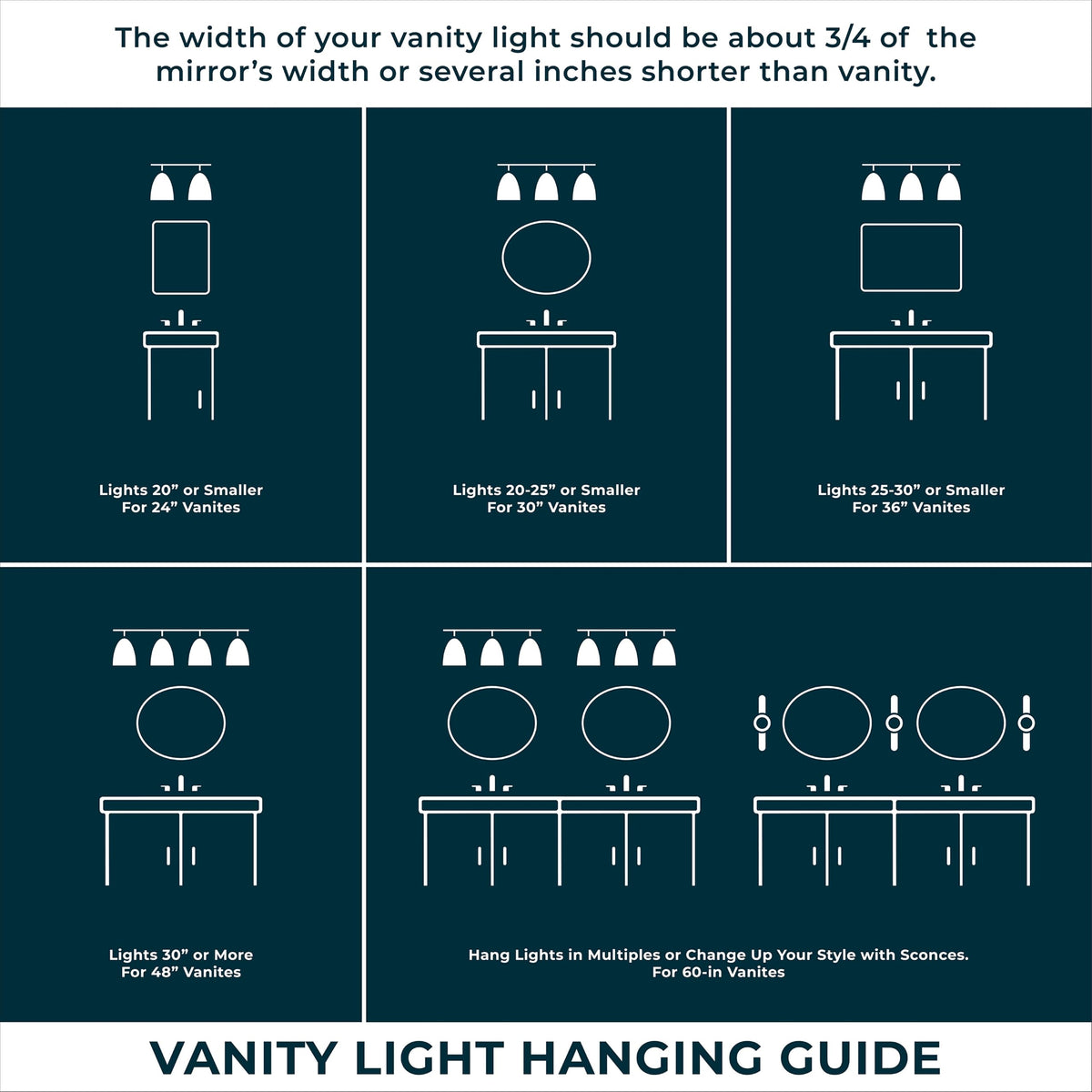 Open Box - Millennium Lighting 9233-BN - Bathroom Fixtures Indoor Lighting