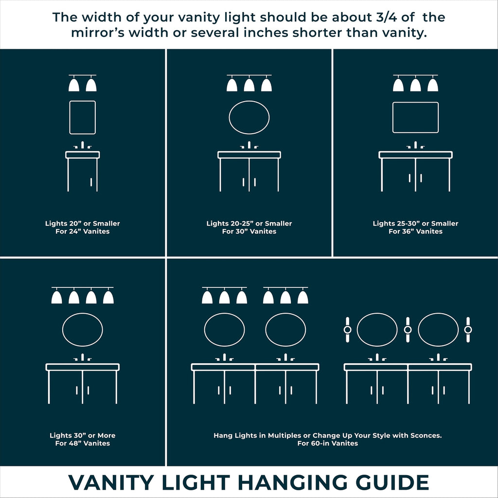 Open Box - Millennium Lighting 5504-MB - Bathroom Fixtures Indoor Lighting