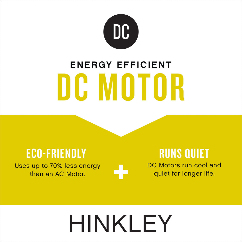 Open Box - Hinkley Lighting 901058FMW-NDD - Ceiling Fans Fans