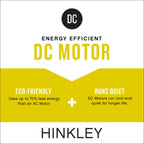 Open Box - Hinkley Lighting 901058FMW-NDD - Ceiling Fans Fans