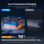 Pro S1 12V 120Ah / 240Ah LiFePO4 Battery