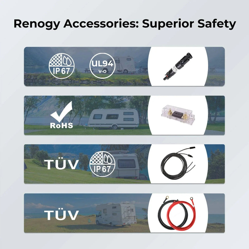 400W 12V Solar Panel Kit with Optional Smart Monitoring