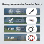 400W 12V Solar Panel Kit with Optional Smart Monitoring