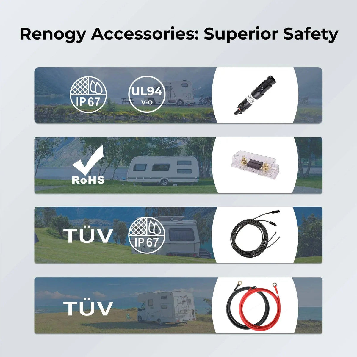 400W 12V Solar Panel Kit with Optional Smart Monitoring