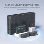 600W 12V ShadowFlux™ Solar Panel Kit with 5.12kWh Battery