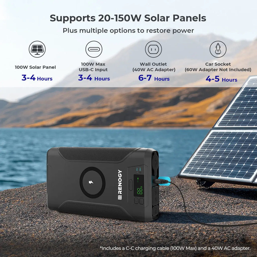 2025 Renogy Upgraded 76,800mAh 276Wh Power Bank